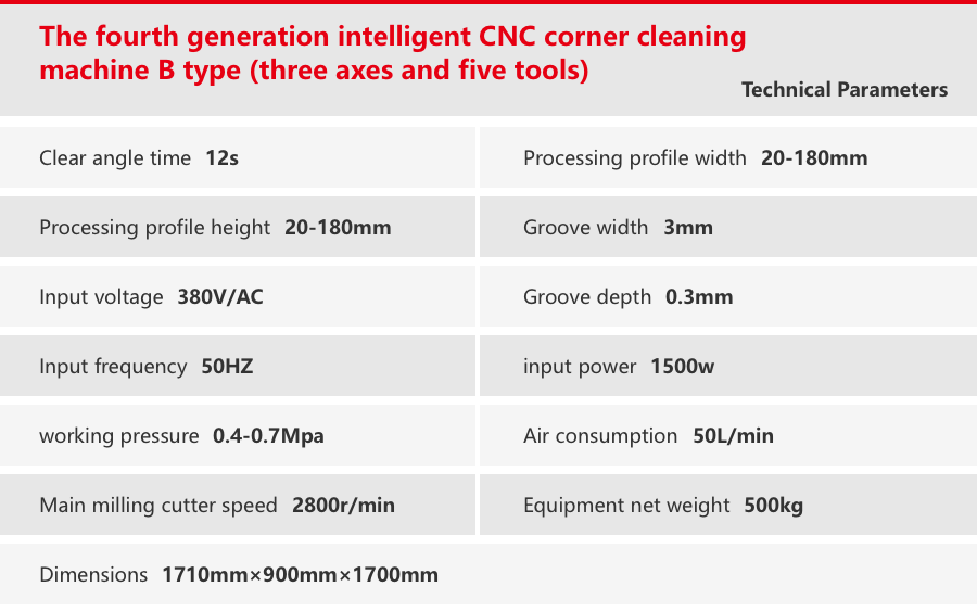 The fourth generation intelligent CNC corner cleaning machine B type (three axes and five tools).png