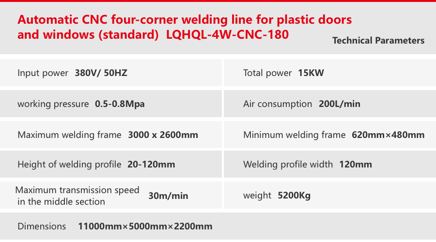 塑料门窗全自动数控四角焊清流水线（标准型.png